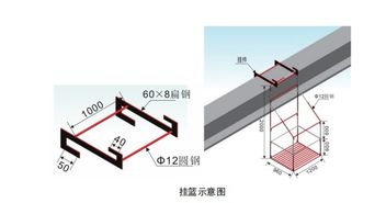 深圳市建設工程安全文明施工十項標準