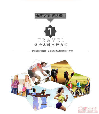時尚與實用兼?zhèn)?深度解析新款多功能腰包的市場魅力與商業(yè)機遇